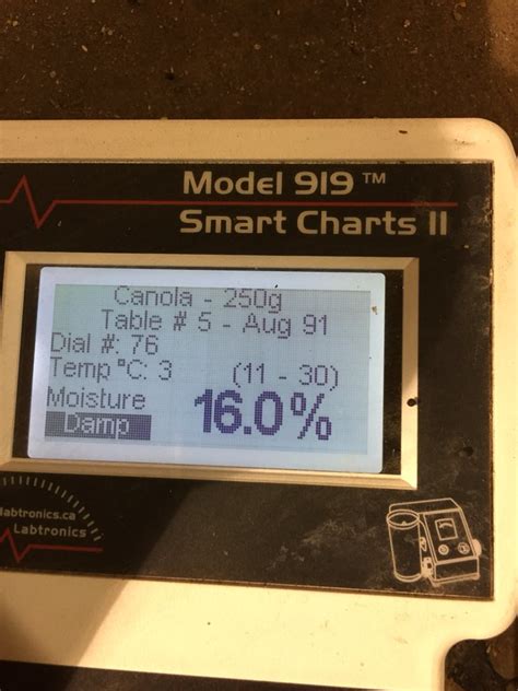 model 919 moisture meter chart